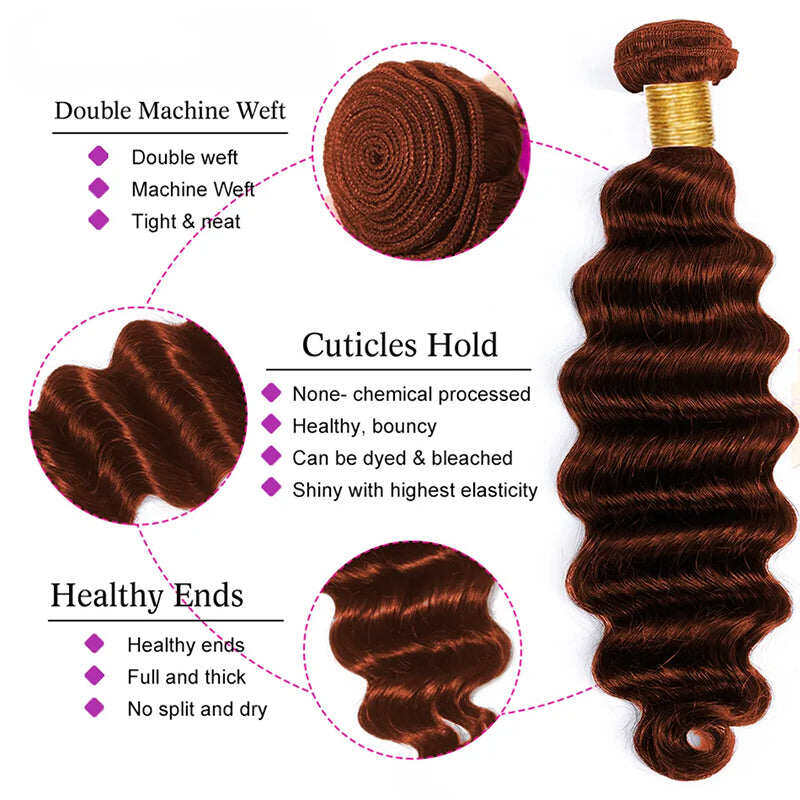 #33 loose deep 3 Bundles With 4X4 Transparent Lace Closure Human Hair(No Code Need)